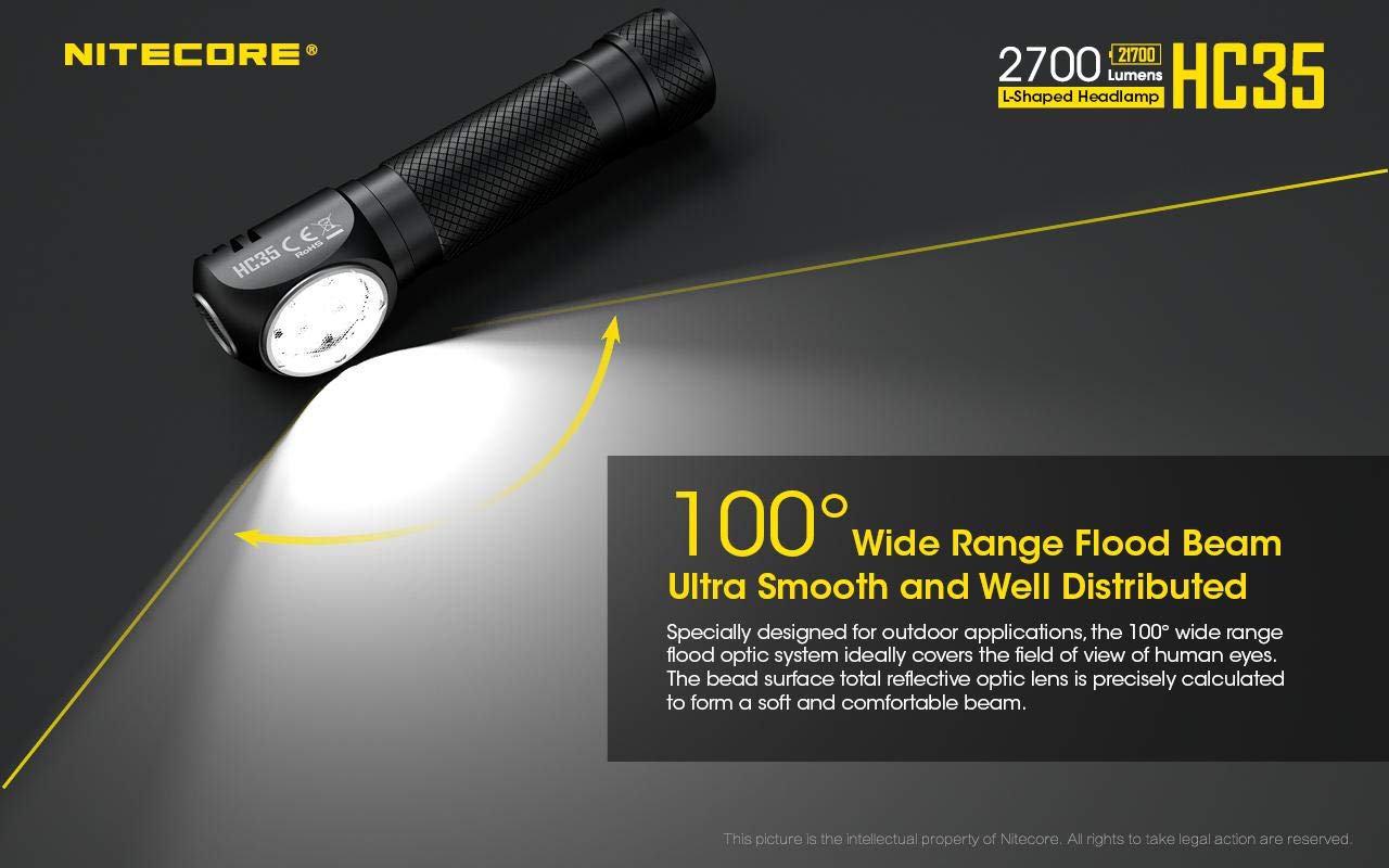 Nitecore Combo HC35 Rechargeable LED Headlamp -2700Lm w/NL2150HPR & NL2140 Batteries +Eco-Sensa USB Charging Cord & UI1 USB Charger