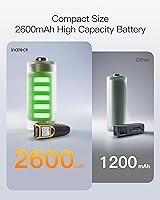 Vista 4 de Inateck Escáner de Código de Barras Inalámbrico, Escáner de Código de Barras Bluetooth Portátil con Pantalla, Escáner de Código de Barras 1D 2D QR