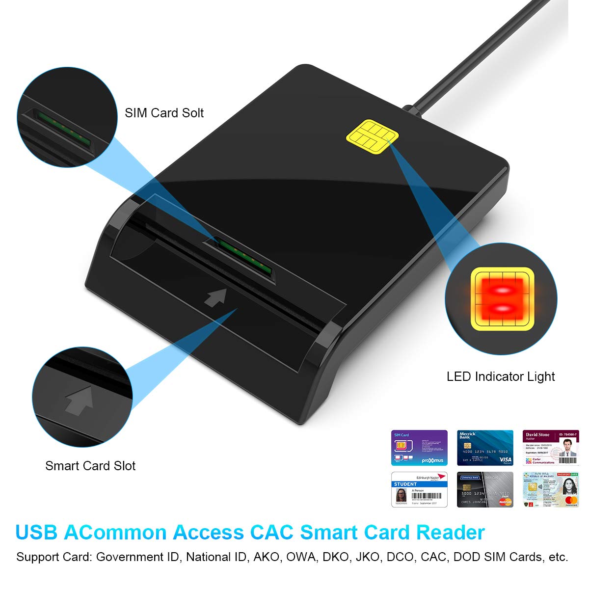 Rocketek Smart Card Reader DOD Military USB Common Access CAC/SIM/ID/IC