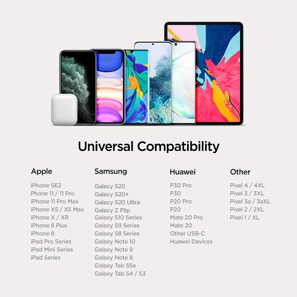 A diagram showing universal compatibility of the Spigen PocketBoost with various Apple, Samsung, Huawei, and other devices.