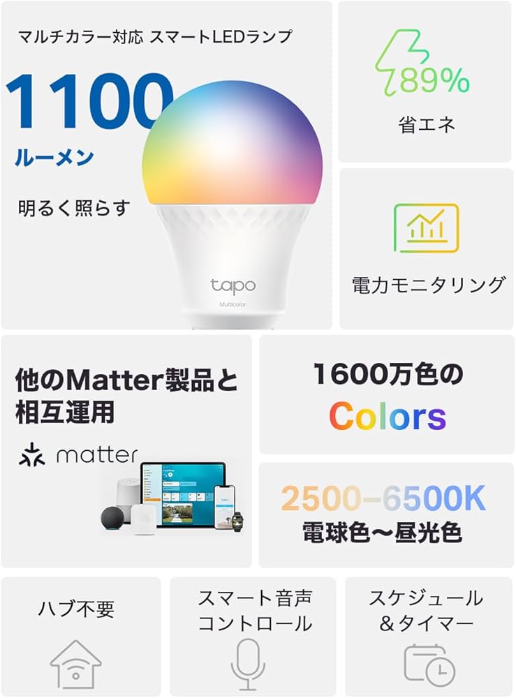 PHILIPSのCDM-TP電球、2個セット Amazon.co.jp: 【Amazon.co.jp限定】TP-