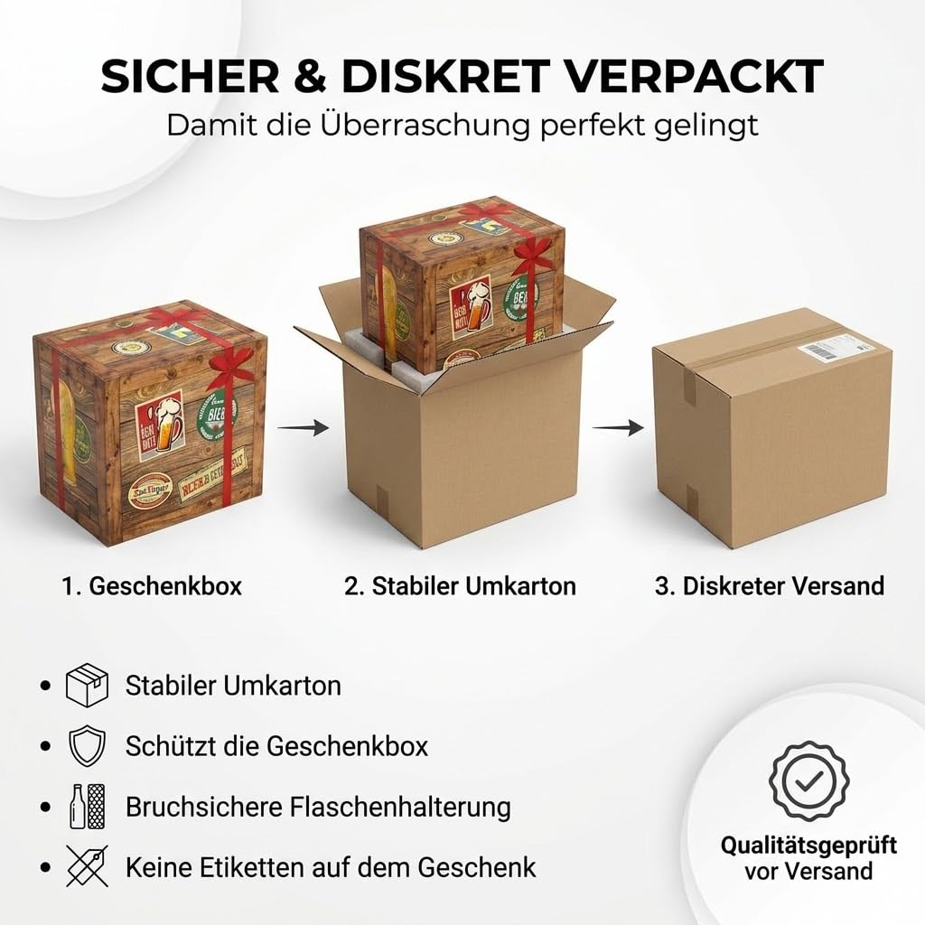 Geschenk für Männer "BIER AUS ALLER Welt" + Bier Geschenke Geburtstag