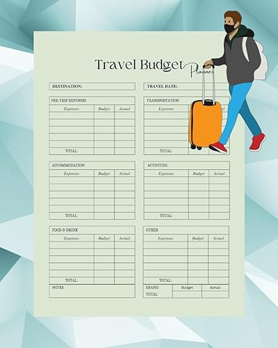 Travel Budget Planner for Families: Perfect for Family Trips |