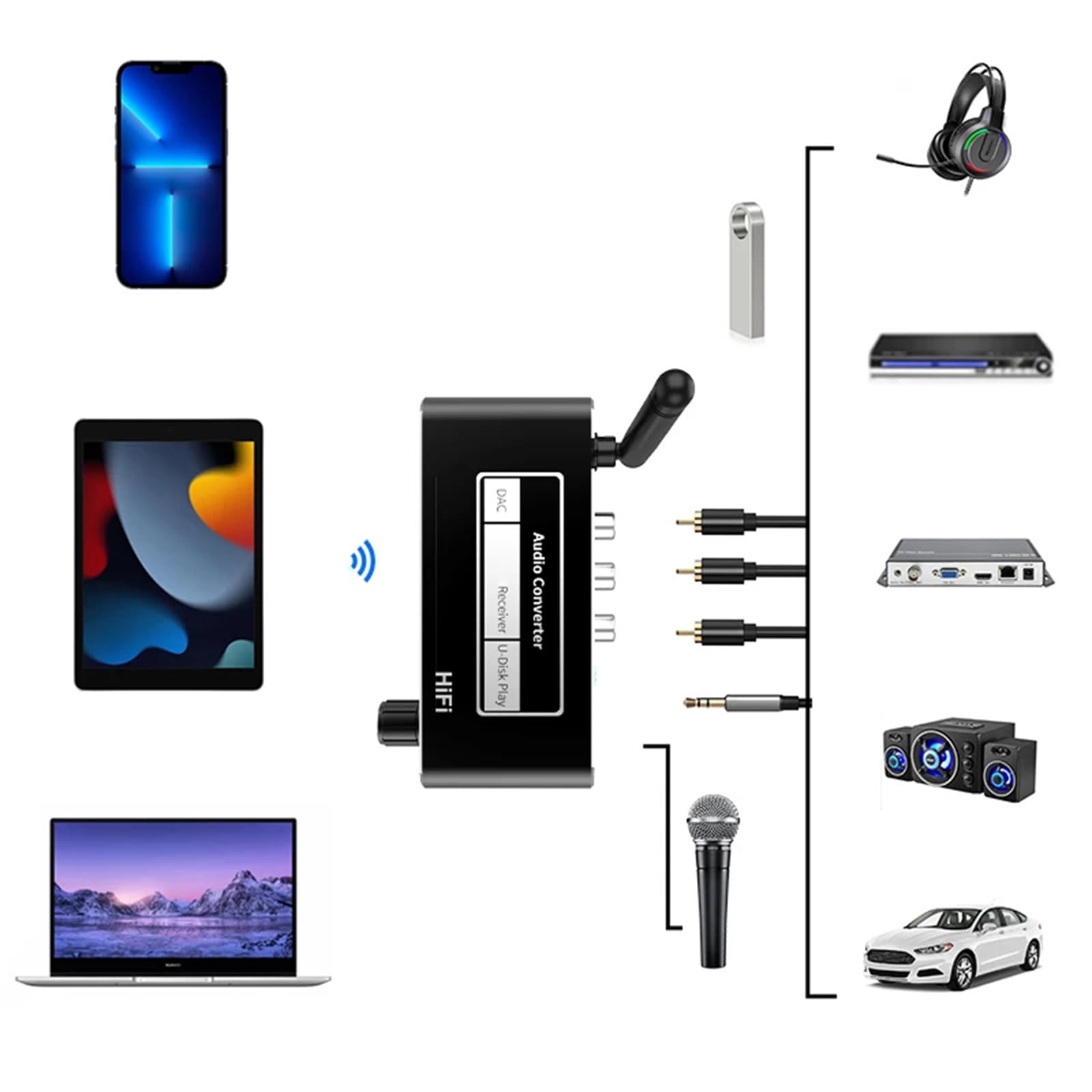 Adapter audio Bluetooth 5 2 AUX RCA koncentryczny USB