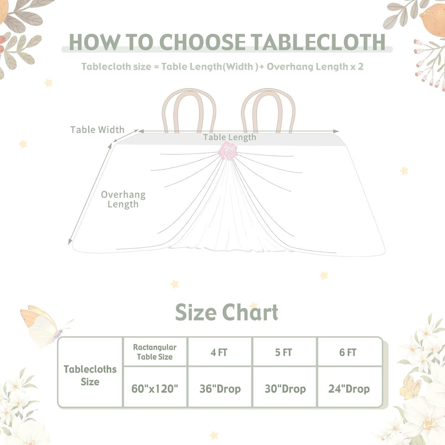 SoarDream White Lace Tablecloth Wedding Lace Fabric 60x120 inches 4Pieces Vintage Lace Overlay Rectangle Outdoor Party Event Decoration Classic Lace Tablecloth