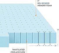 Vista 8 de Best Price Mattress - Sobrecolchón de espuma viscoelástica ventilada de 1.5 pulgadas con infusión de gel refrescante, certificado CertiPUR-US