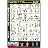 Eazy How To, poster grande 51 cm x 73 cm con esercizi di allenamento e rafforzamento del tono...