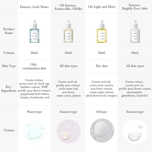 Vista 3 de Huxley Huxley secret of sahara oil essence - esencia, similar al aceite, 1.0 fl oz1.01 fl oz, 1.01 onzas líquidas