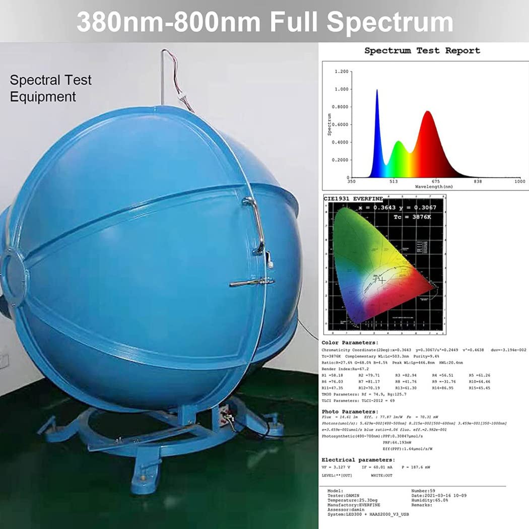 Lampada a LED per la Crescita con Asta Telescopica, 5 Luci per Piante da Interni Spettro Completo con Luminosità Regolabile, Grow Light per Semina, Crescita, Fioritura e Fruttificazione