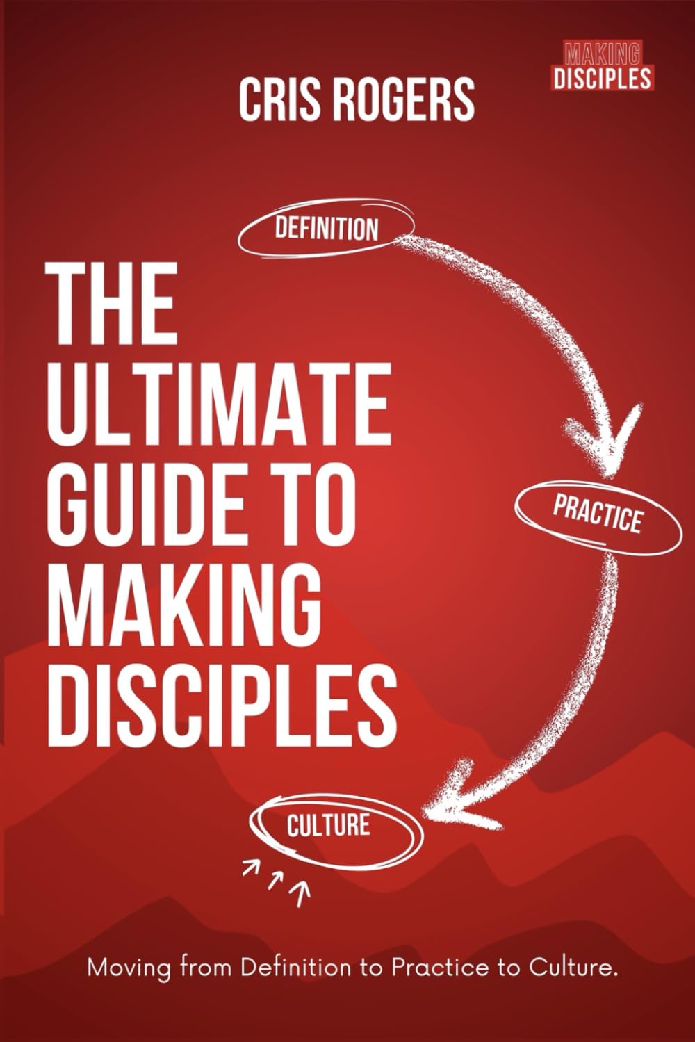 The Ultimate Guide to Making Disciples for Church Leaders: Moving from definition → practice → culture.