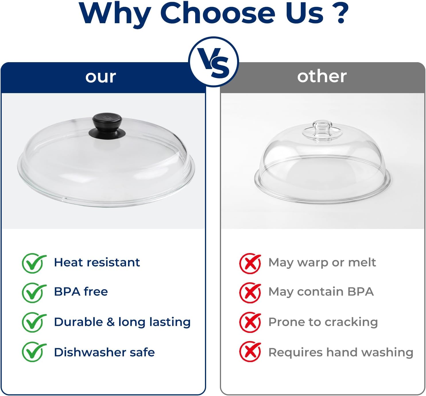 Microwave Splatter Cover,10.7 In Round High Borosilicate Glass Microwave Cover for Food with Heat-Resistant Handle,Durable Splatter Covers Lids for Oven Plates,Pots & Pans,Dishwasher Safe