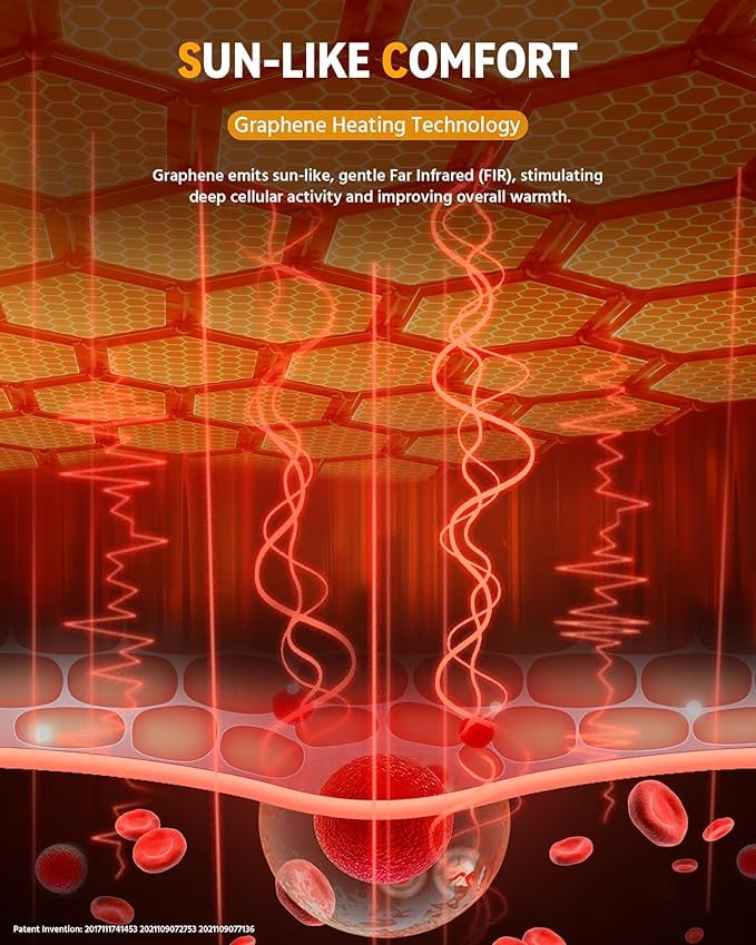 Women’s Heated Scarf – Rechargeable Neck Warmer, Perfect Christmas, Birthday2