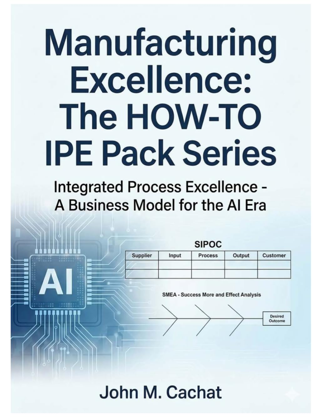 Manufacturing Excellence - THE HOW- TO IPE Pack Series: Strategies for Sustainable Manufacturing (Integrated Process Excellence℠ (IPE))