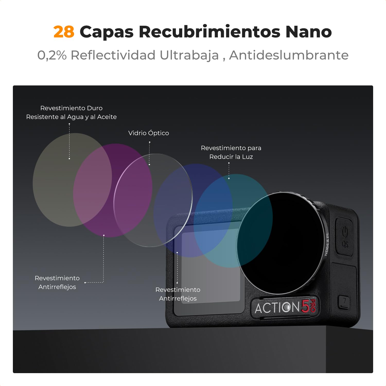 K&F Concept DJI OSMO Action 5 PRO Action 4 Filtros, Filtro ND8&PL, Filtro ND16&PL, Filtro ND32&PL, Filtro ND64&PL Compatible con DJI OSMO Action 5 PRO Action 4 Action 3 con 28 Capas Nano Revestimiento