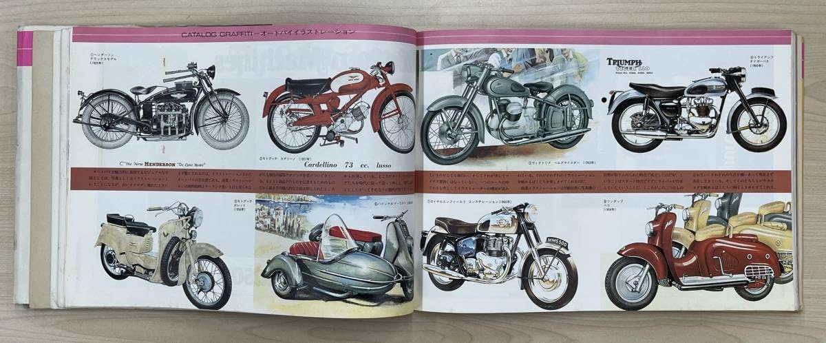 Amazon.co.jp: 世界のオートバイカタログ Catalog collection 片岡義男 