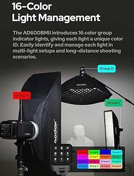 Amazon.com : GODOX AD600 AD600BM II Outdoor Flash Strobe