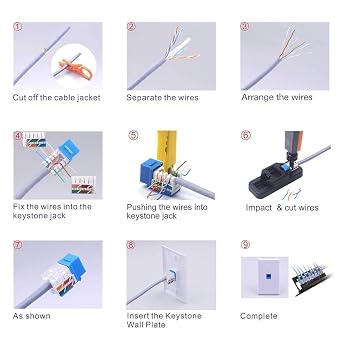 25 -Pack CAT6 Keystone Jack Modular Crimp Connector, UTP, 90 110 IDC with Caps, Blue (RAL), Toolless Termination