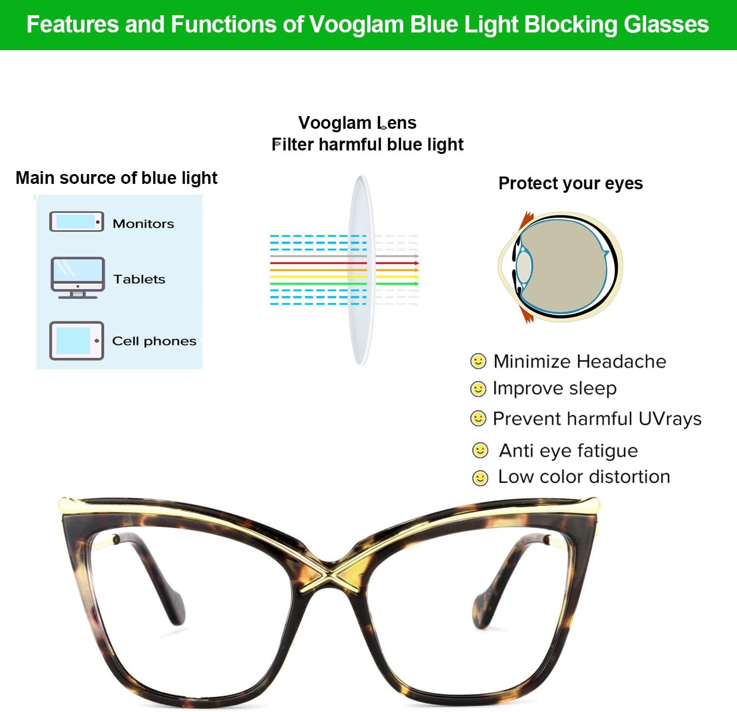 VOOGLAM Stylish Cat Eye Blue light Blocking Glasses for Women Anti UV Eyestrain Eyewear Janina GOX006465