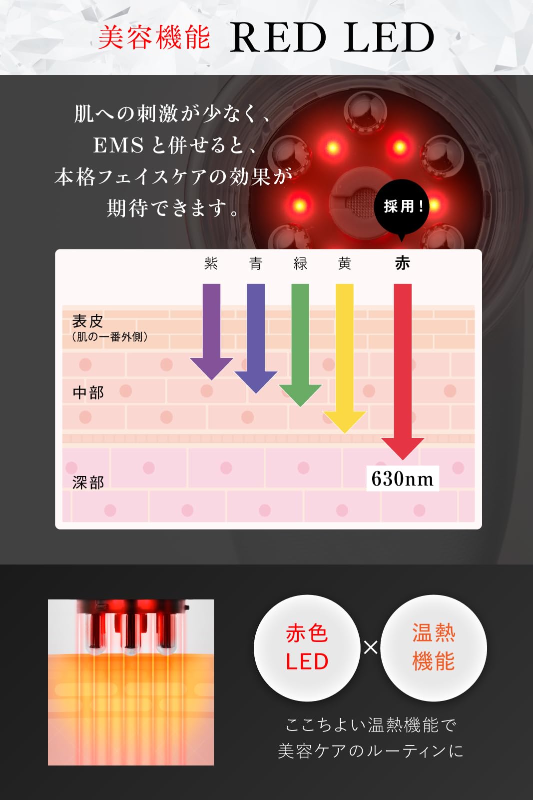 Amazon.co.jp: WAVEWAVE 美容器 家庭用エステ器具 EMS 引き締め