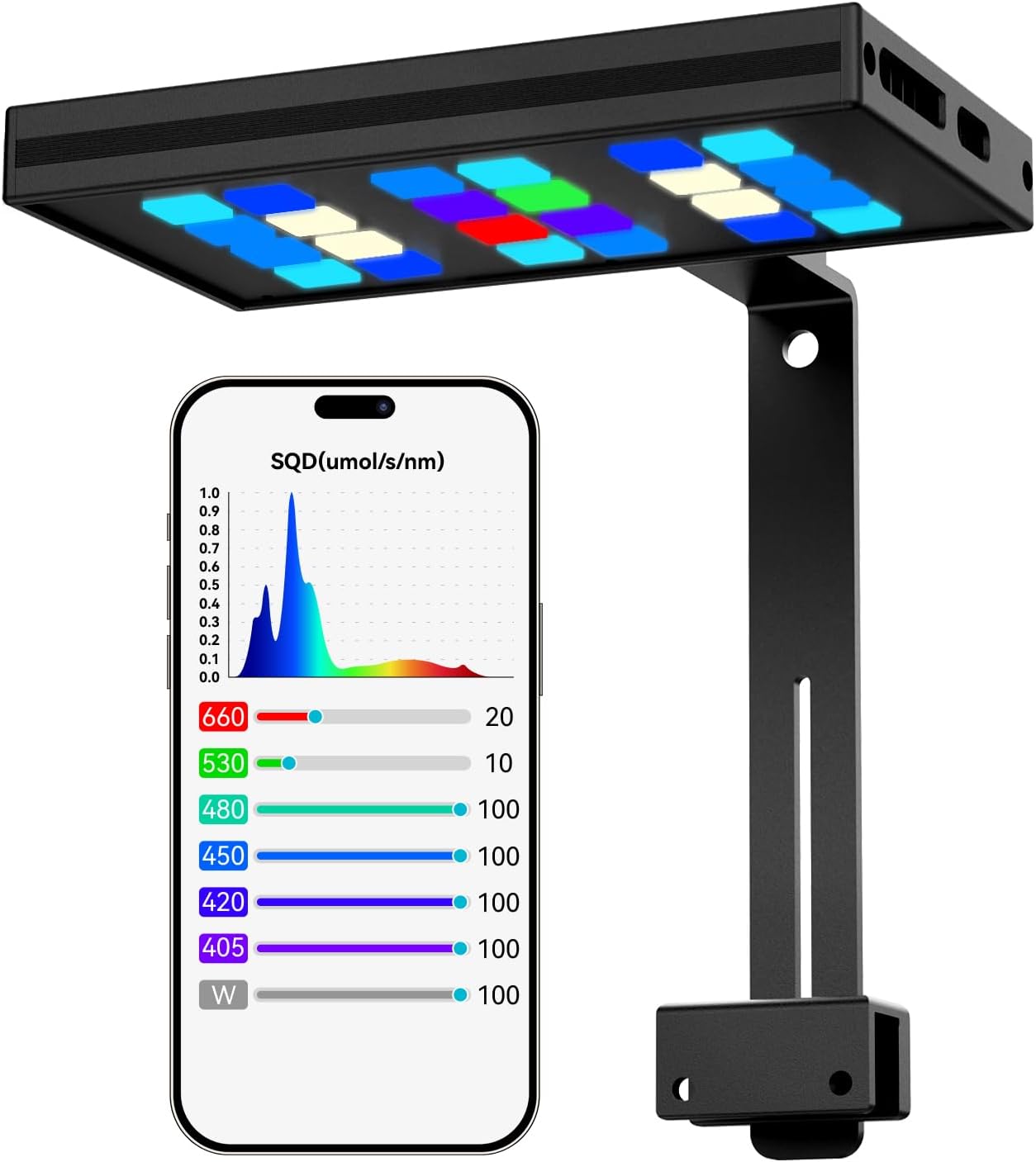 MegaReef 100 Reef LED Aquarium Light with App Control, Real-Time Spectral Visualization, Simulated Sunlight PAR Curve, Primary–Secondary Sync