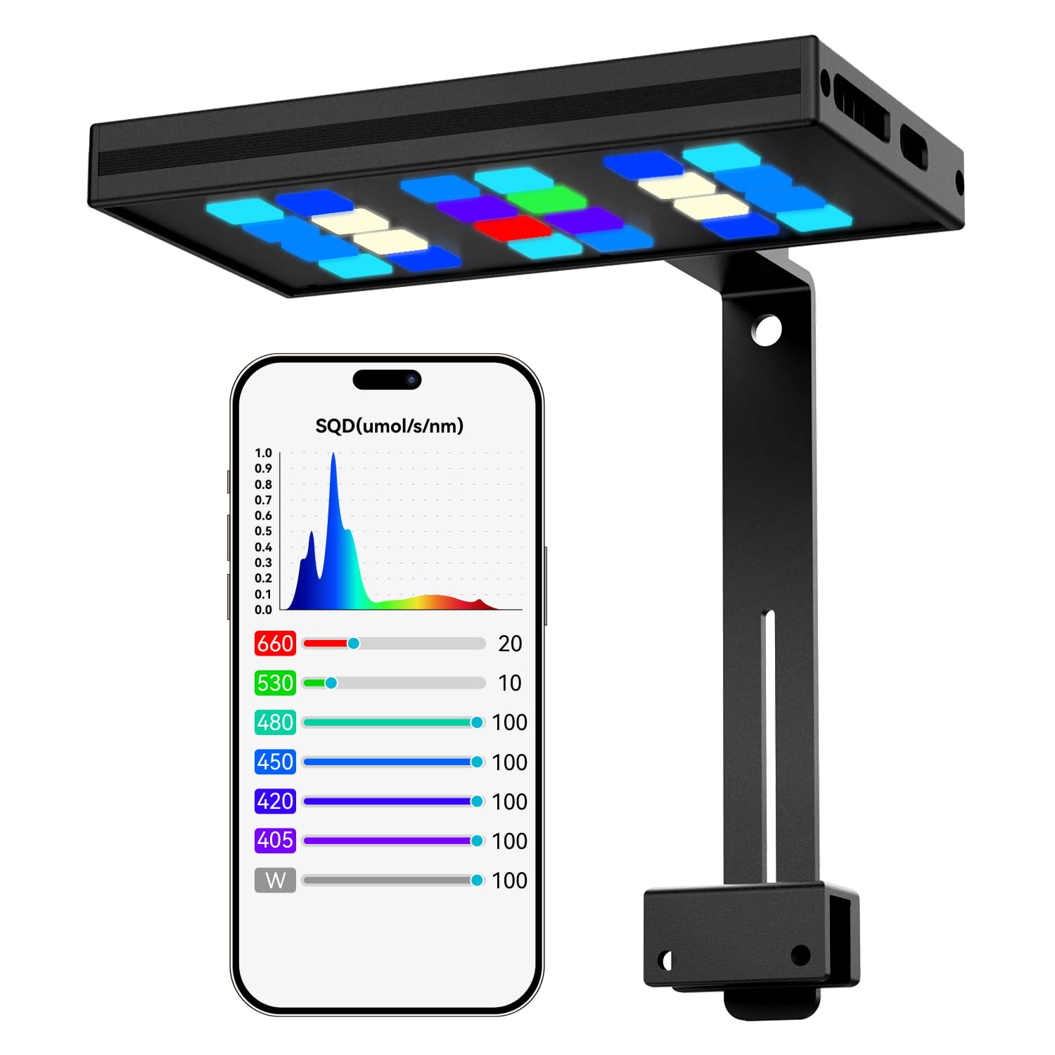 AquaHorti MegaReef 100 Reef LED Aquarium Light with App Control, Real-Time Spectral Visualization, Simulated Sunlight PAR Curve, Primary–Secondary