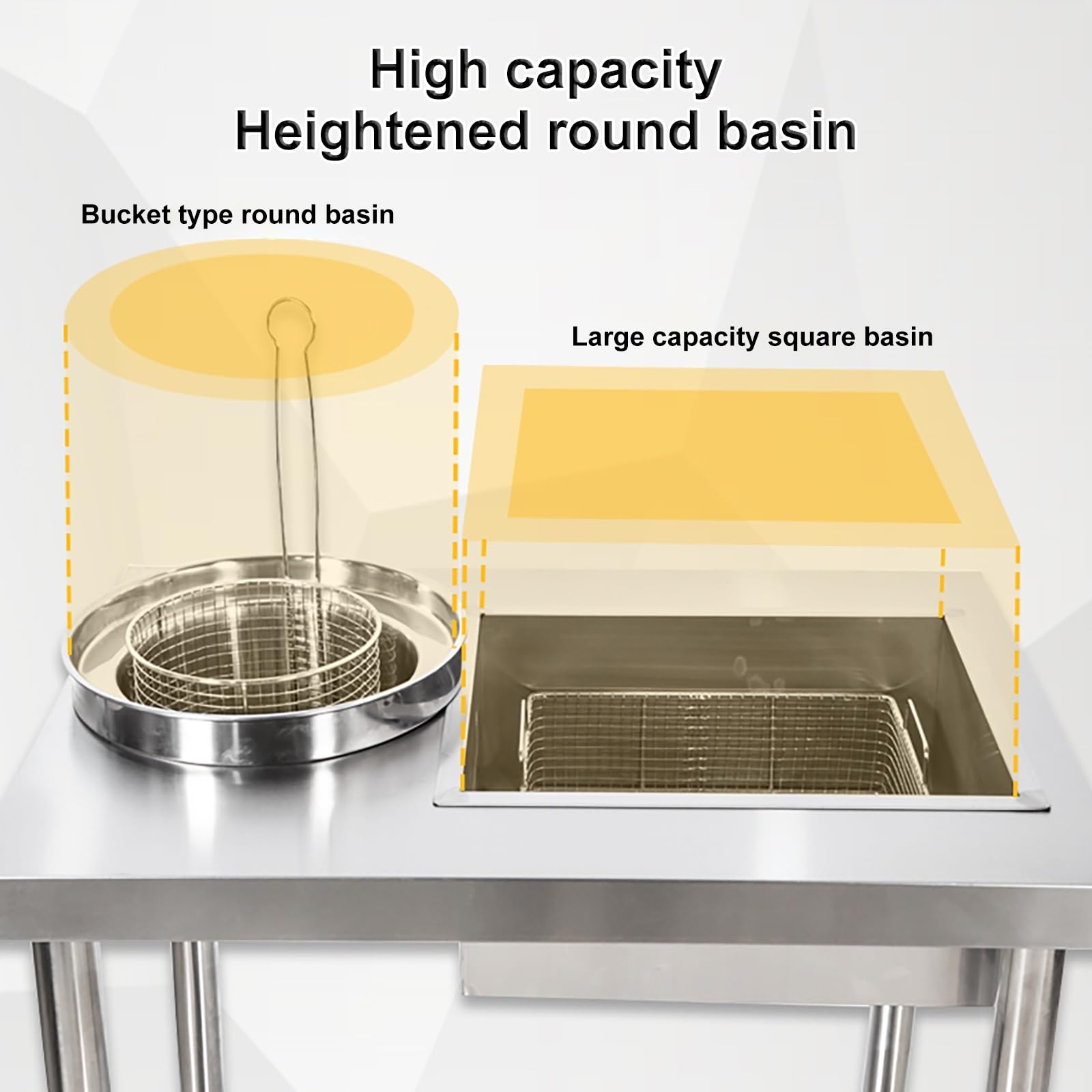 Stainless Steel Breading Trays Breading Table Commercial Stainless ...