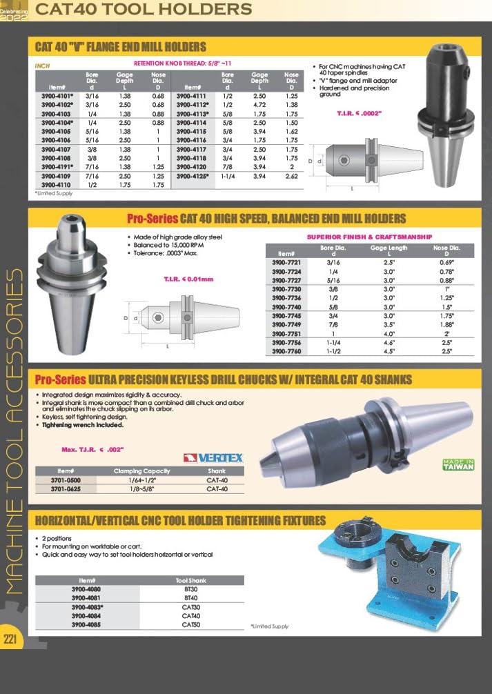 HHIP 3900-4028 ER-40 uchwyt zaciskowy z kołnierzem V o głębokości 2,75 Gage, CAT 40