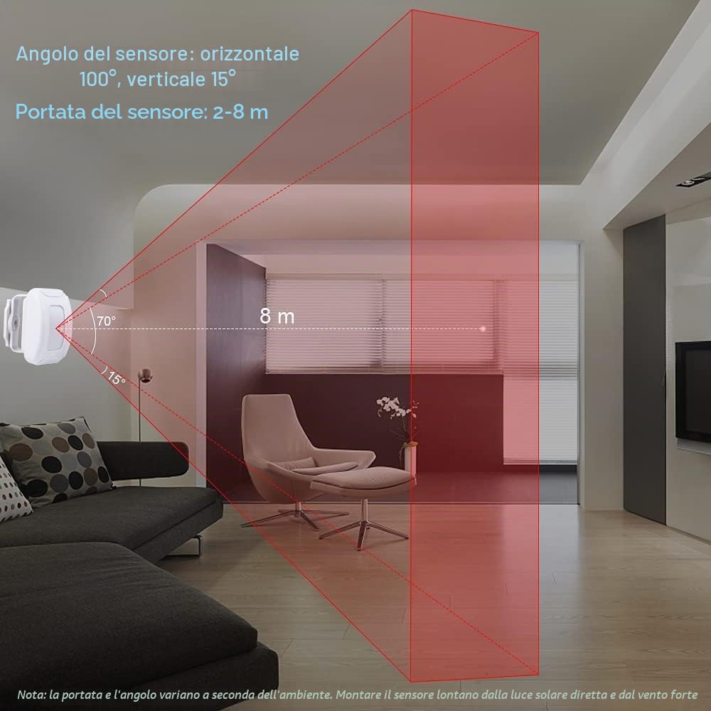 Allarme da letto e prevenzione delle cadute per adulti anziani, rilevatore di movimento wireless per anziani Caregiver sensore di movimento allarme interno per demenza