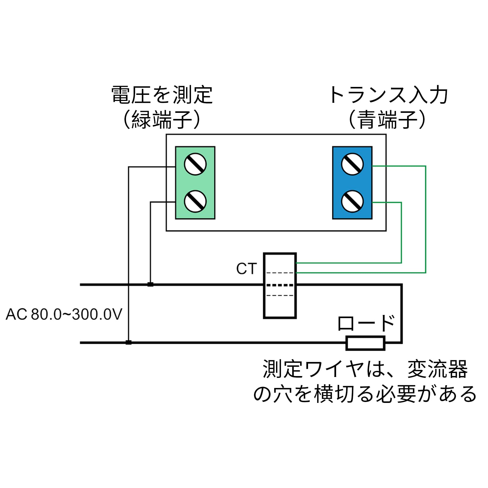 Amazon | DROK LCD画面 デジタルマルチメータ 電圧計電流計 AC 80-300V 