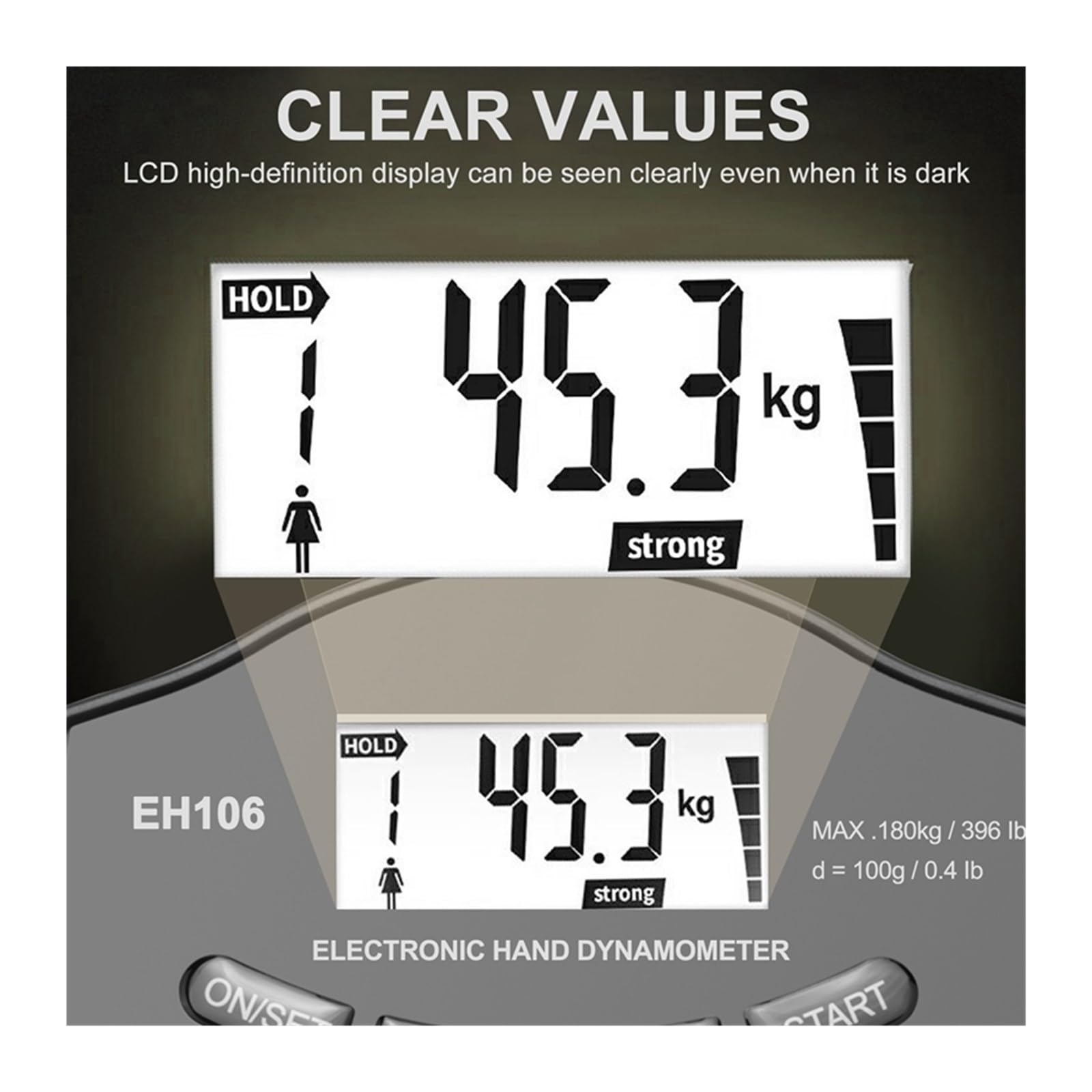 Dinamómetro, Dinamómetro de mano digital 396 lb/180 kg, medidor fuerza agarre, pantalla LCD USB para uso deportivo en el hogar y la escuela(2Pcs Blue Meter)