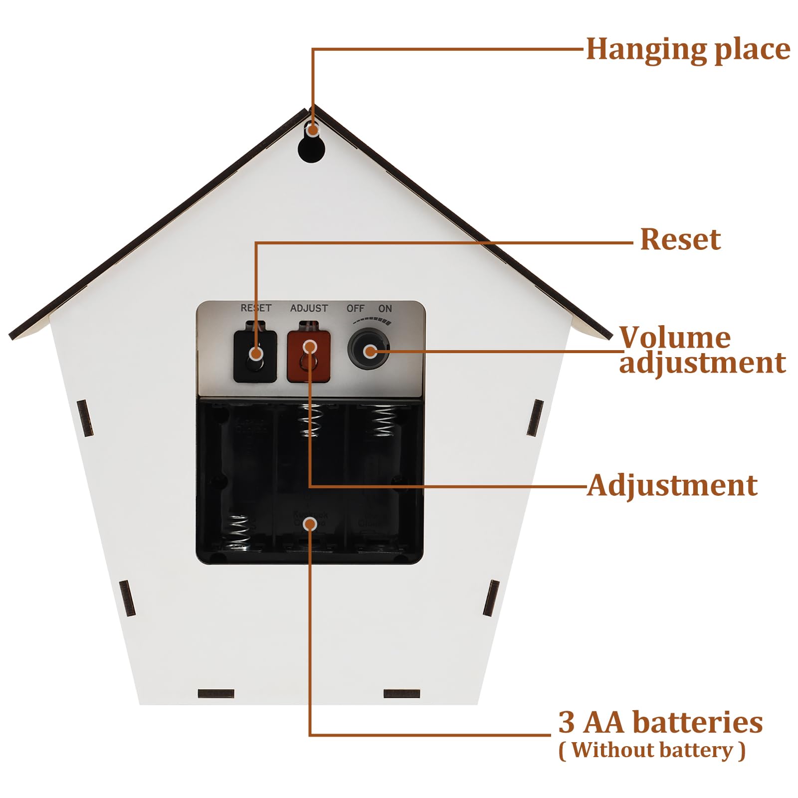 Abizarch Cuckoo Clock Plastic Cuckoo Wall Clock with Bird Tweeting Sound Hanging Bird Clock Battery Operated Cuckoo Clock Minimalist Cuckoo Clock Decorative Wall Clock for Home Living Room(large size)