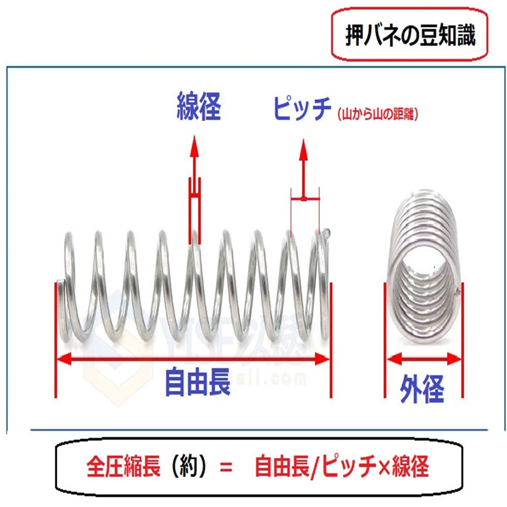 ステンレス製押しバネ コイル直径18mm 長さ1200mm 60本セット ステンレス製押しバネ コイル直径18mm 長さ1200mm 60本セット