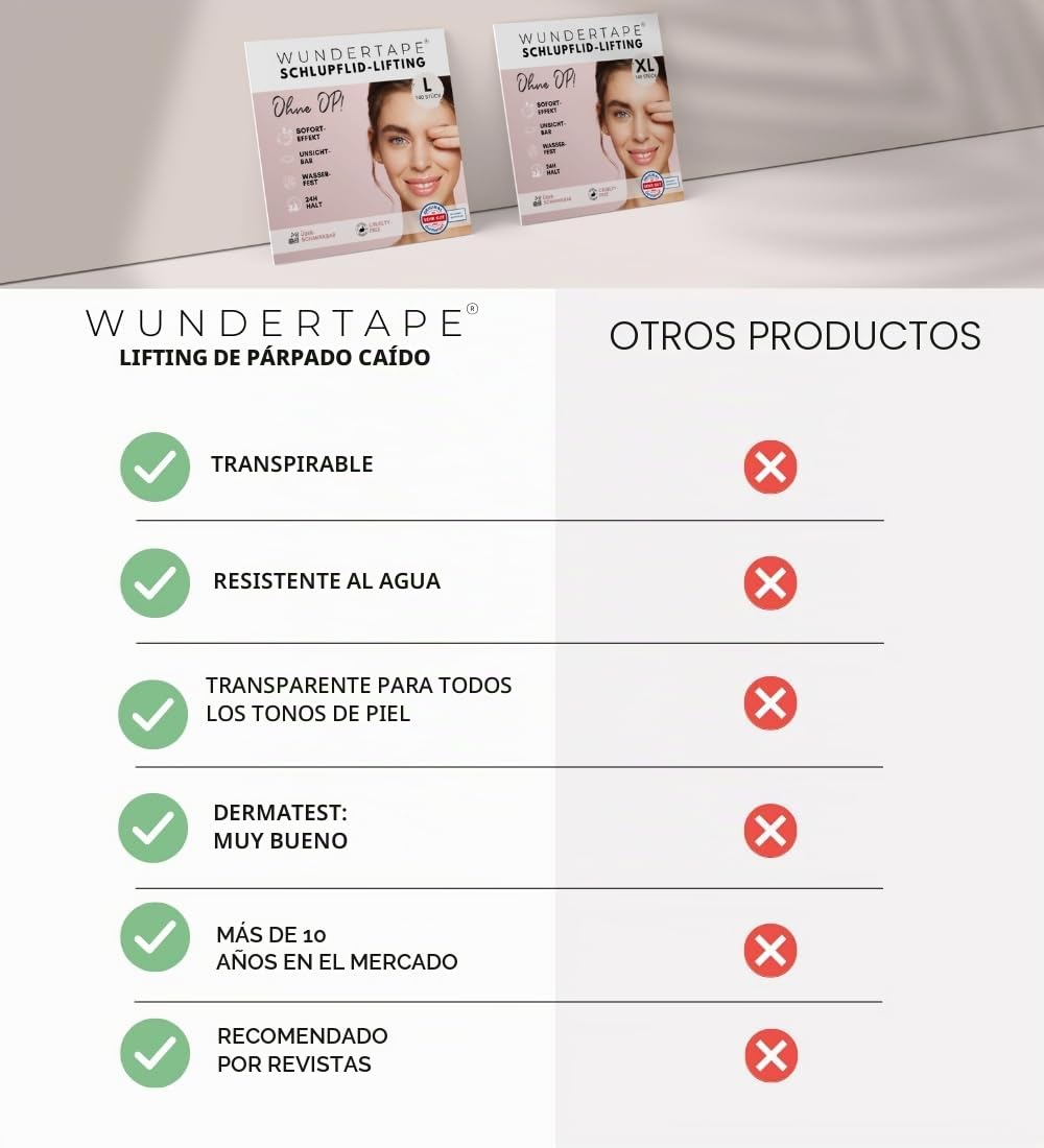 WUNDERTAPE Tiras de párpados deslizantes para levantar párpados sin cirugía (impermeable, invisible, 24 horas de duración, eyelid tape), rayas invisibles (144 x XXL)