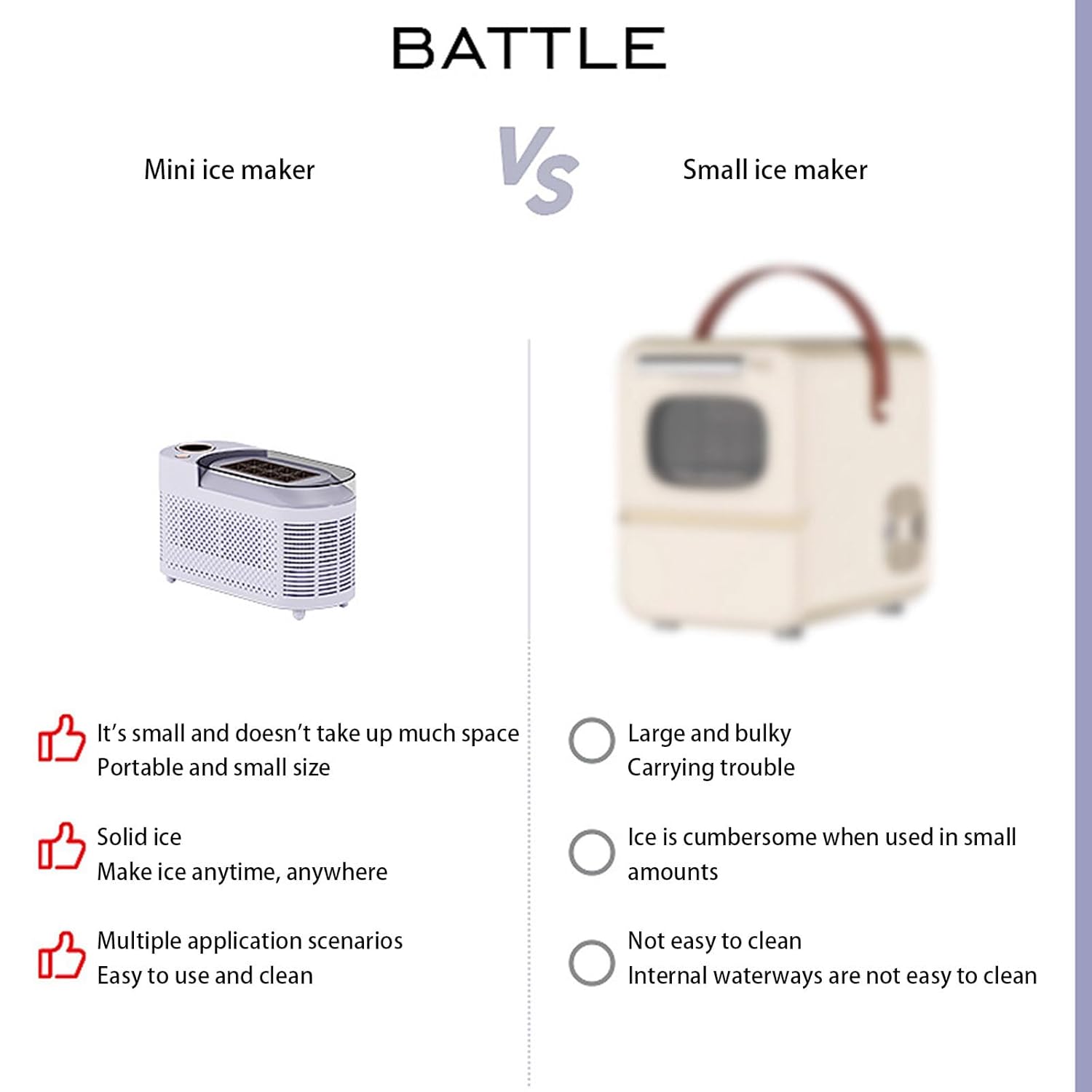 Countertop Mini Ice Maker Machine - 8.5x3.7x5in, 8 Ice Cubes Ready in 10 Mins, Auto Portable Small Ice Maker for Home/Kitchen/Camping/RV (White1)