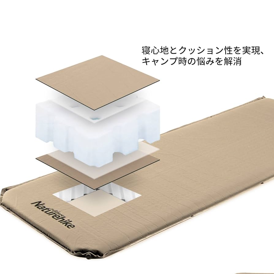 新品 Naturehike 公式 エアーマット インフレーターマット 自動膨張式 Amazon.co.jp: Naturehike 公式 エアーマット インフレーター