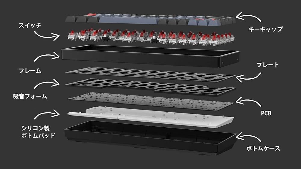 Amazon | 【国内正規品】Keychron K6 Pro QMK/VIAワイヤレス