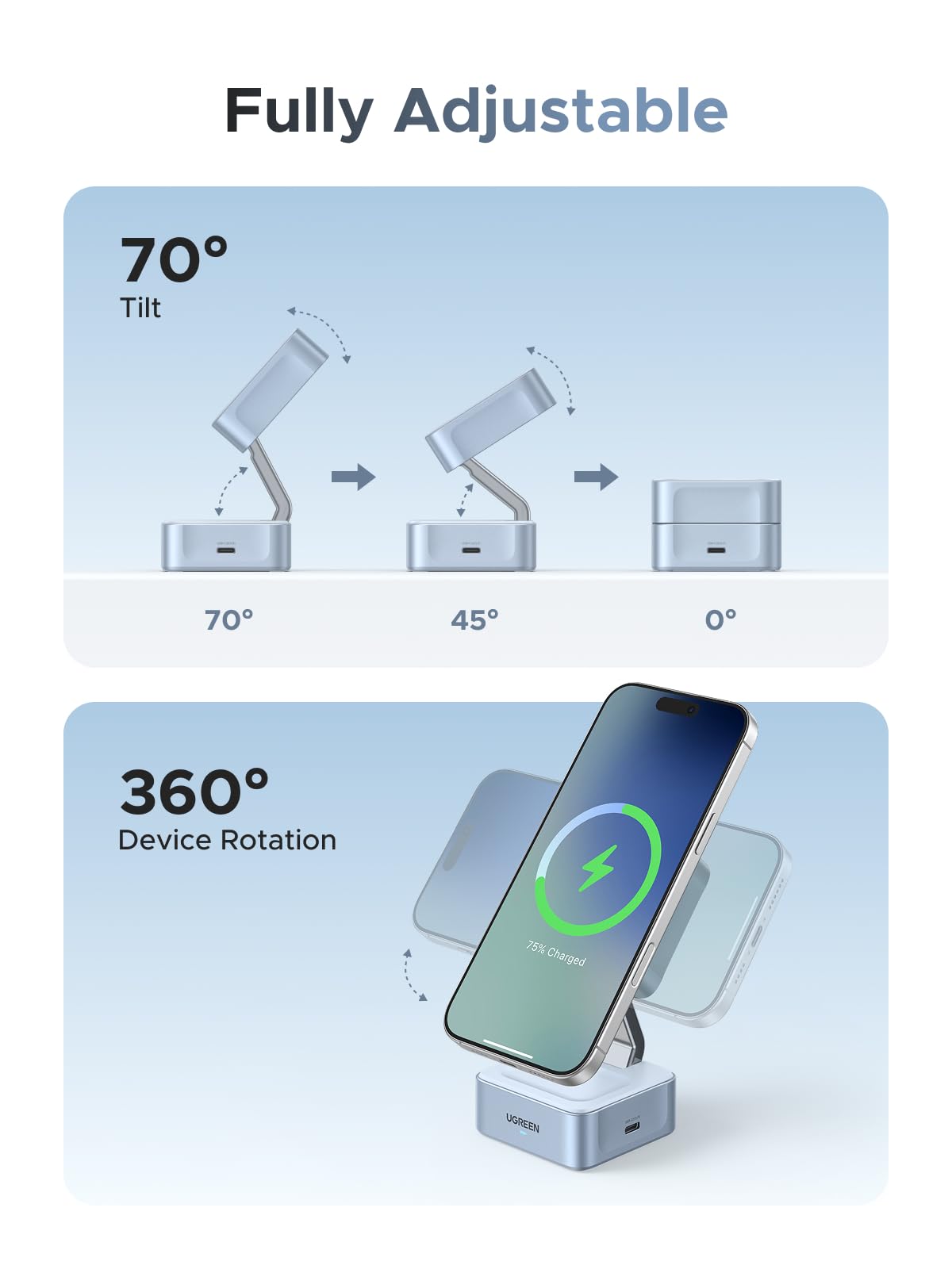 UGREEN MagFlow 2 w 1 magnetyczna ładowarka bezprzewodowa 25W, kompatybilna z MagSafe, regulowana pod kątem 70° i wygodna w podróży, do iPhone'a serii 16-17, AirPods, z 1-metrowym kablem USB C