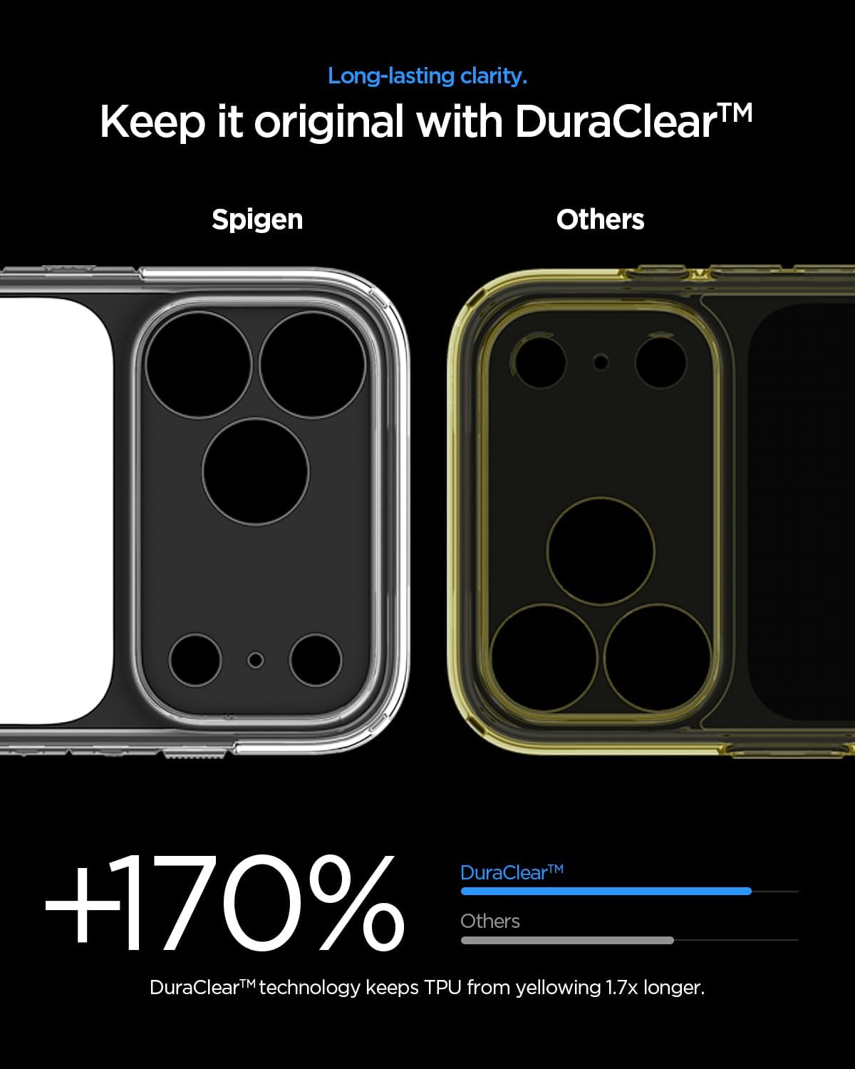 Spigen for iPhone 17 Pro Max Case, Ultra Hybrid T MagFit [Camera Control Button] [Compatible with Magsafe] - Glossy White - Image 5