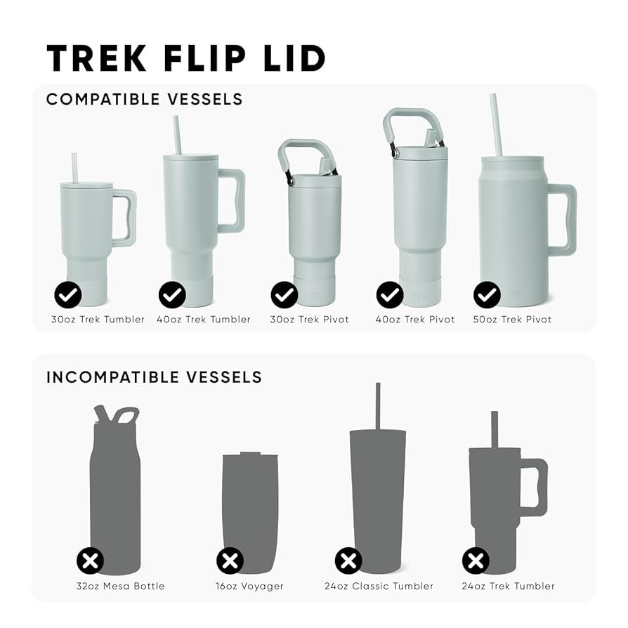 アクセサリー FTP FLIP LID THERMOS Buy Thermos Replacement Part Hydration Bottle 530ml Flip Lid