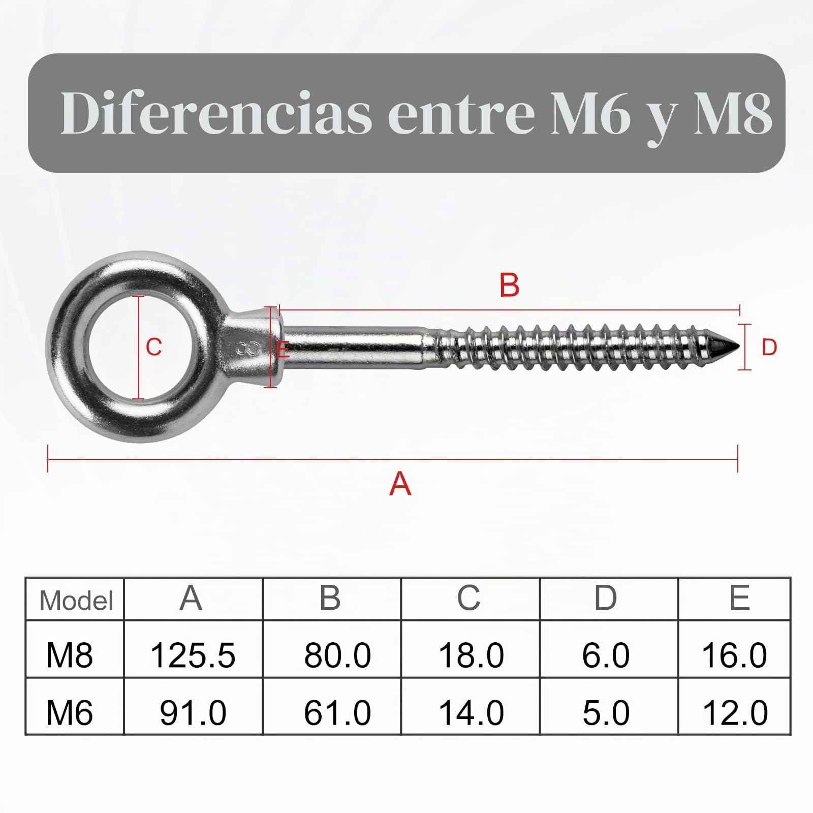 LALAGO 12 PCS. Perno de ojo, Pernos de tornillo, M8 x 80mm Acero inoxidable 304 Pernos de ojo de acero inoxidable, Ojales de tornillo para madera