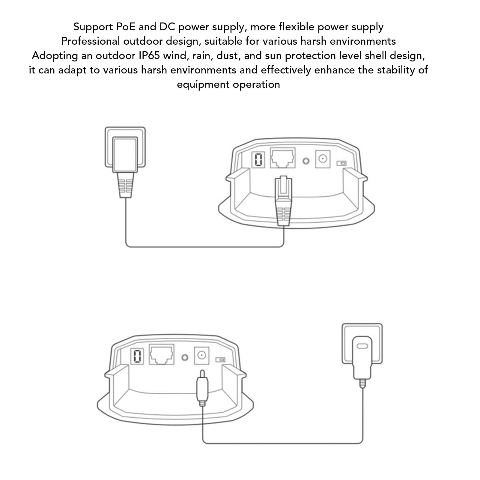 Bridge Wireless 2.4G, Ponte Internet Impermeabile IP65 Punto a Punto CPE Esterno 300 Mbps a Lungo Raggio, Antenna Ad Alto Guadagno, 2 Ponti, Ponte WiFi per Ascensori Fino a