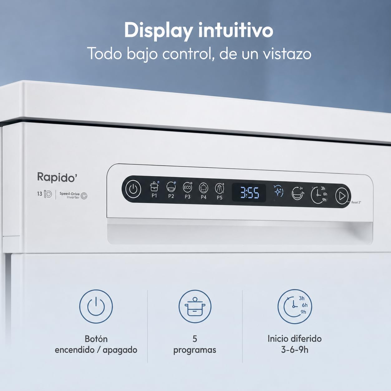 Candy Rapidò CF 3E7E0W Lavavajillas 60 CM, 13 Servicios, Secado por Condensación, 5 Programas, Cesta para Utensilios Grandes, Inicio Diferido 3-6-9 H, Indicador de Sal, 47DB, Blanco