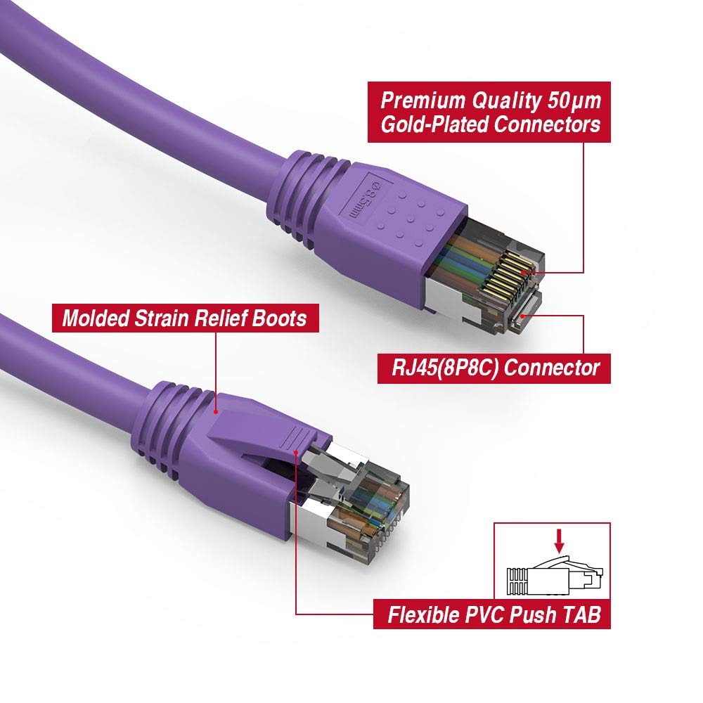 Amazon.co.jp: Cable Central LLC (Purple Cat 8 イーサネットケーブル