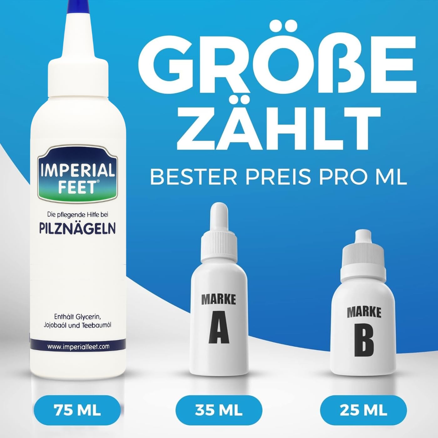 Imperial Feet Nagel Erneuerungsbehandlung - Schnelle Linderung bei beschädigten, gelben brüchigen Fußnägeln - Fortschrittliche Formel für verfärbte Nägel-Nagelreparatur – Feuchtigkeitsspendende