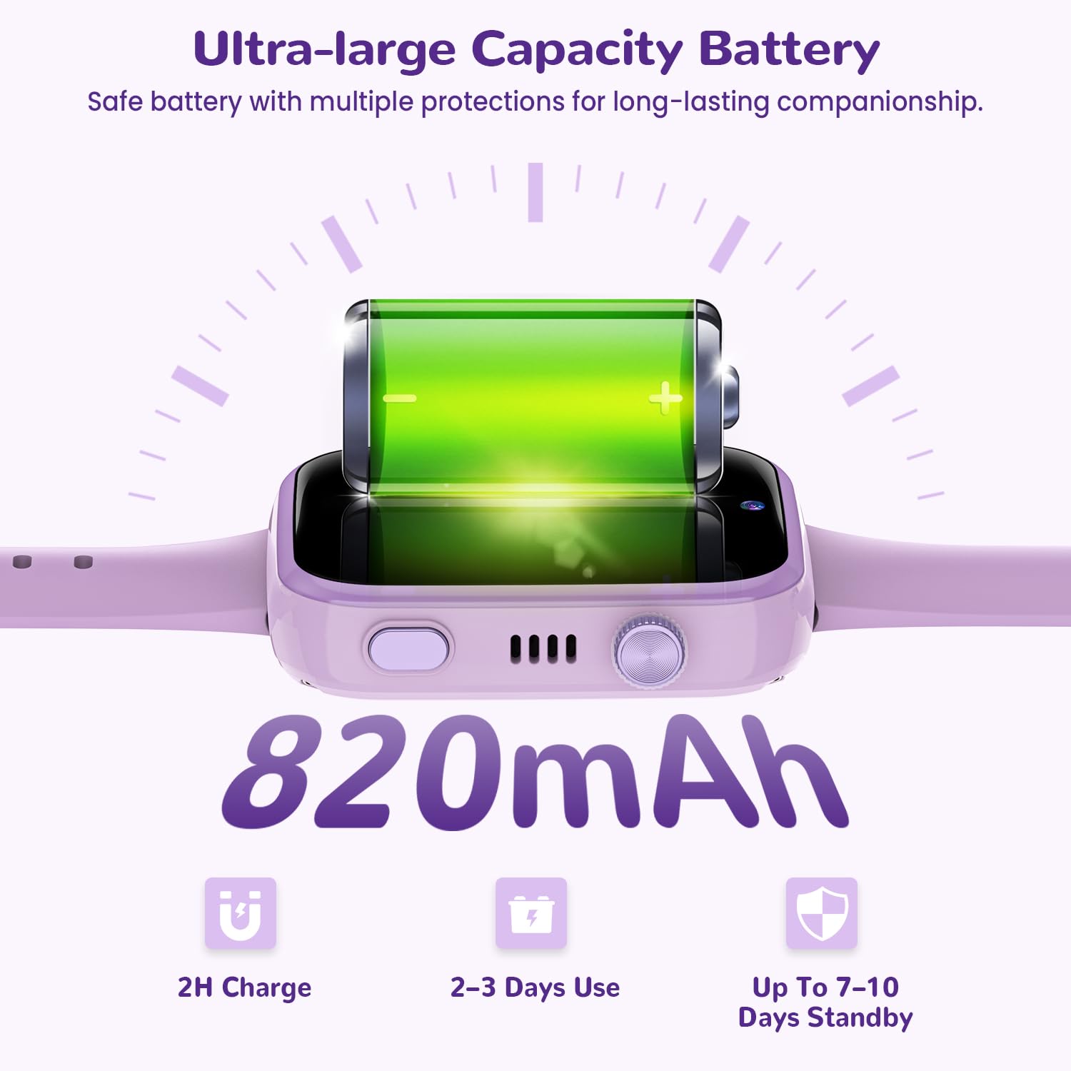4G Smartwatch Bambini con Chiamate, Videochiamate, Chat Vocale, WiFi, GPS, SOS, SMS, Impermeabile IP68, modalità Scuola e Contapassi, Schermo HD da 1.83'' Viola