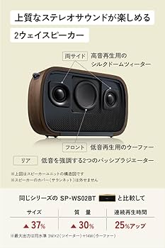 Amazon.co.jp: JVCケンウッド Victor SP-WS04BT-C Bluetooth Amazon.co.jp: JVCケンウッド Victor SP-WS04BT-C Bluetooth
