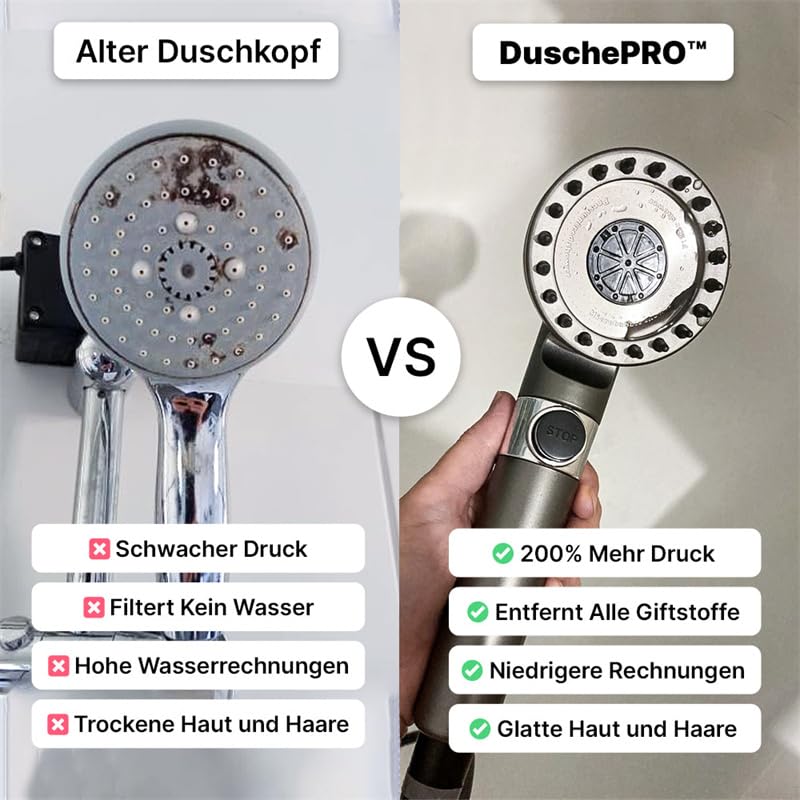 myhanna DuschePRO Druck Erhöhen,Weniger Wasser,my hanna Duschkopf Hochdruck Handbrause mit Filter,3+1 Strahlarten und 1,5M Schlauch,15 Schichten zum Schutz