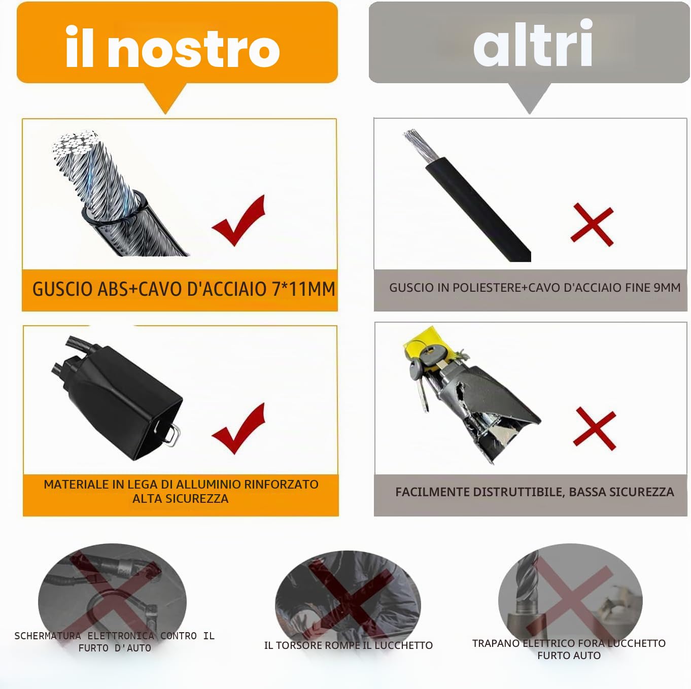 Antifurto Auto Bloccasterzo Blocco Sterzo Doppia Sicurezza Cavo Acciaio Rinforzato 3 Chiavi