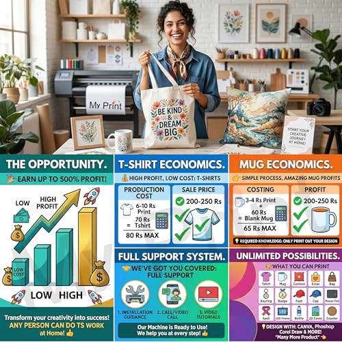Image of MY PRINT Complete Sublimation Printing Business Setup Kit for Startup Business | T-Shirt & Mug Printing Machine Combo with 5 in 1 Heat Press, Sublimation Printer, Ink, Paper & Sample Products
