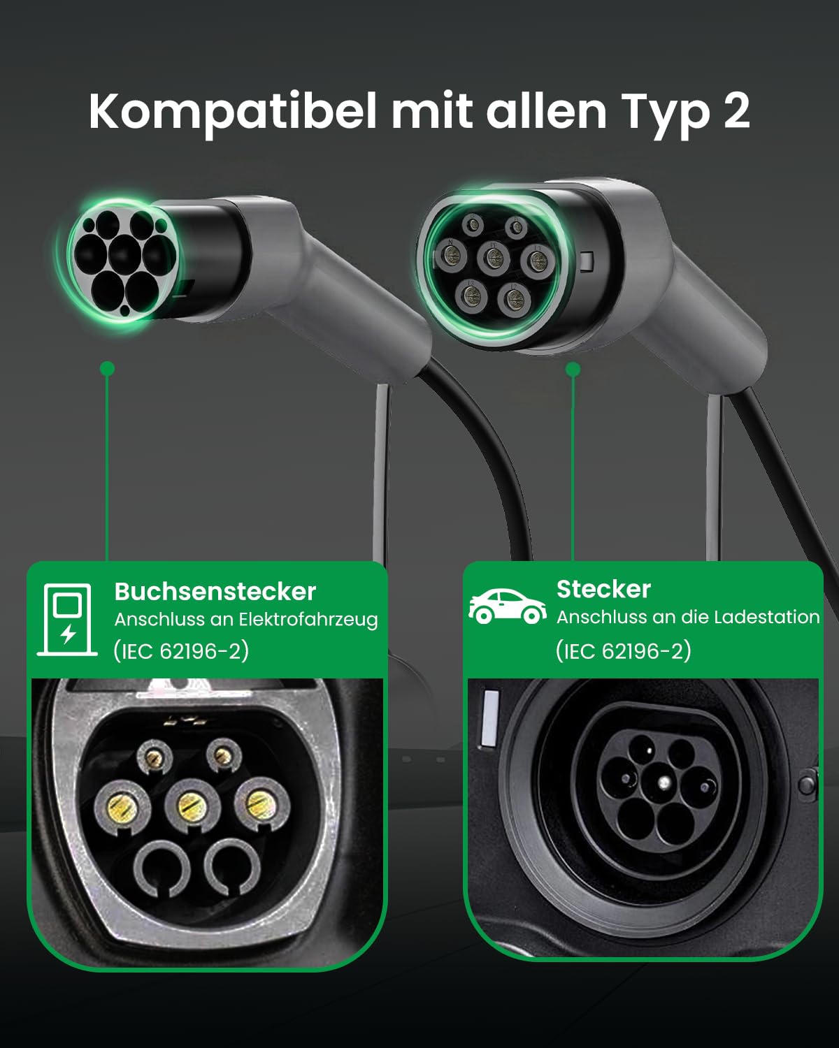 GONEO Typ 2 Ladekabel 11kW 10M, 16A 3-Phasig Mode 3 Schnellladekabel, IP54 TPU Abriebfest, Kompatibel mit Tesla/VW/BMW/Audi, für Elektroauto & PHEV, inklusive Tragetasche
